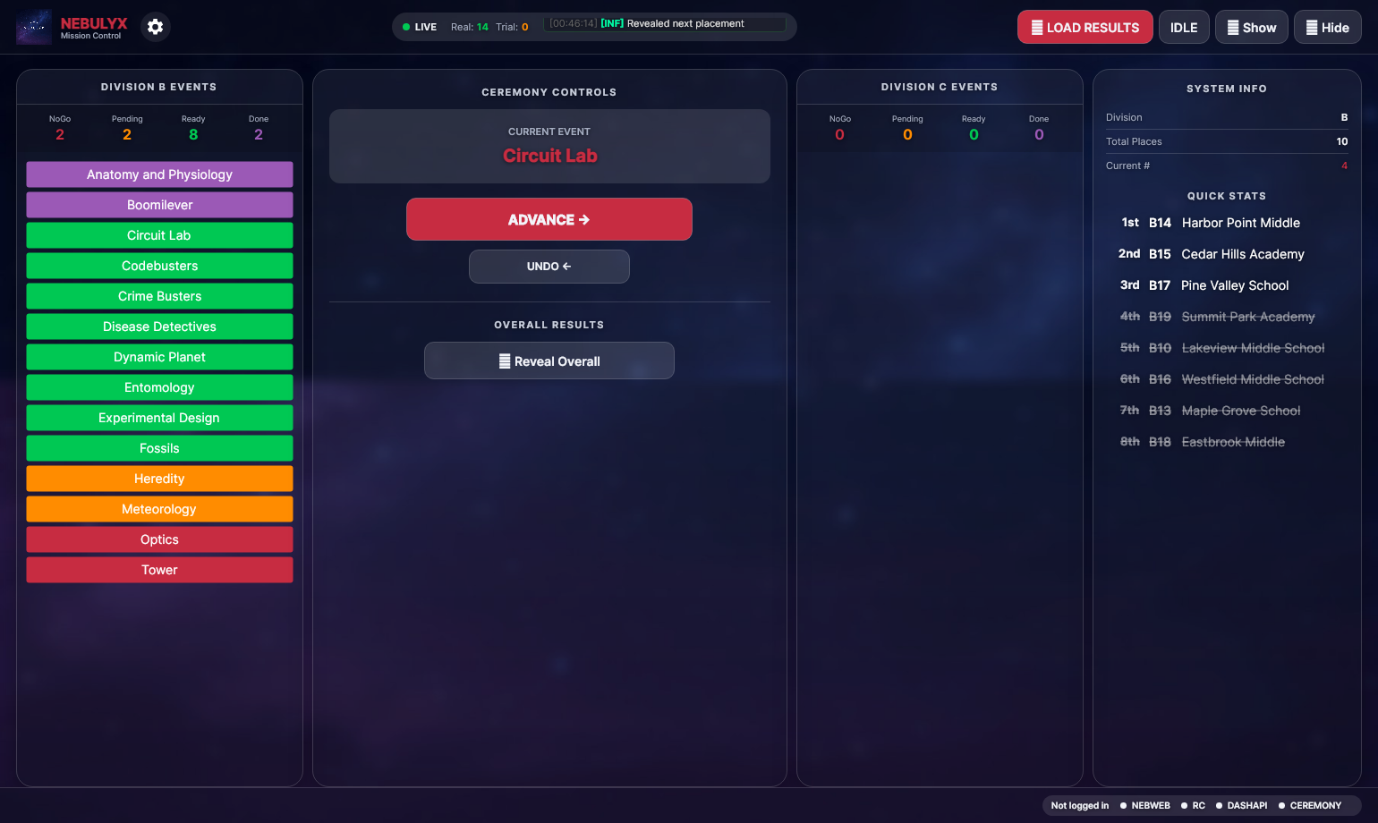Nebulyx Control Panel - Operator View